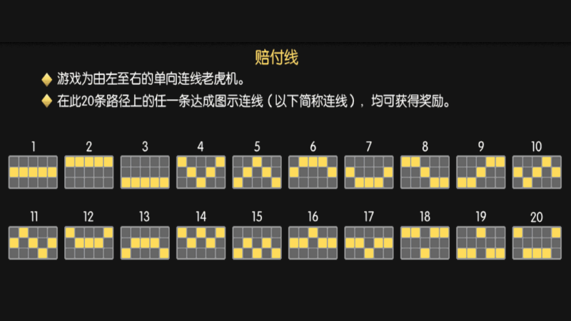 MBM娛樂城獨家體驗金！百家樂、牛牛、輪盤，無盡娛樂城樂趣等你發現！